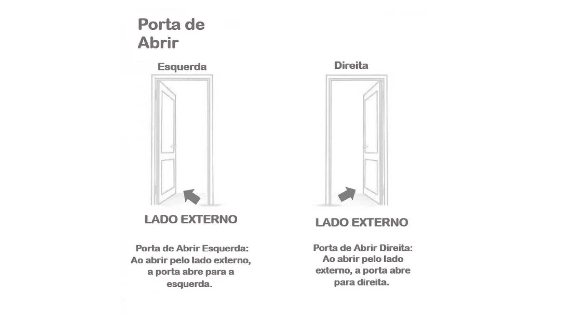 Kit Porta de Madeira Lisa 212x75cm com Batente de Alumínio 3,6cm Ecomadeiral MGM - 7