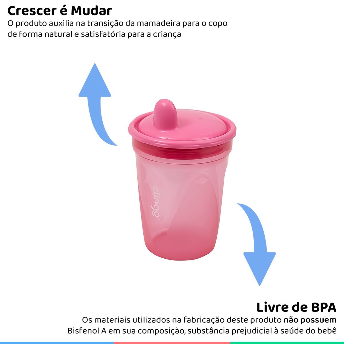 Kit 3 Copos De Transição Alimentar Infantil Bebê 6 Meses Livre De Bpa 250ml Rosa Clingo - 2