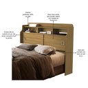 Ver imagem 2 de Cabeceira Box Casal Jessica com 2 Portas Nicho e Prateleira Moderna para Quarto Nature