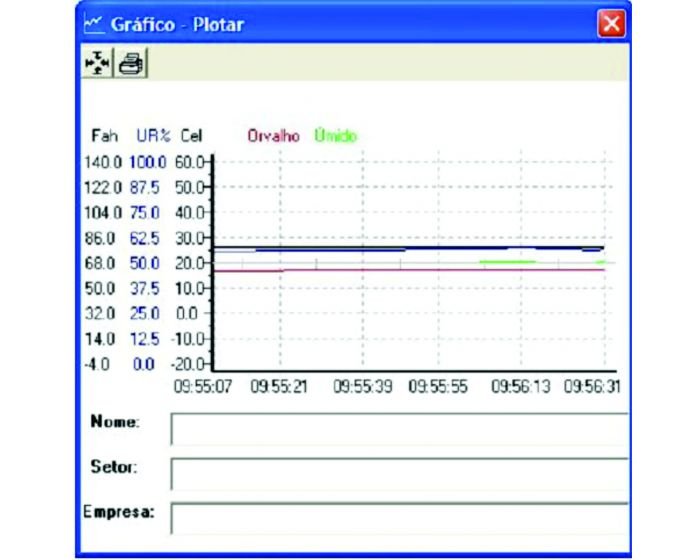 Termo Higrômetro Digital Ponto Orvalho Datalogger Interface Rs-232 Portátil Htr-157 - 3