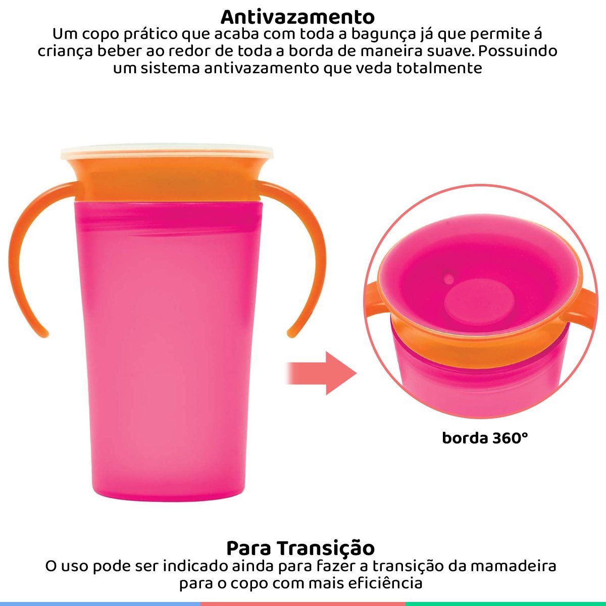 Copo De Transição Infantil Bebê Criança 360° Antivazamento 260 ML Com ...