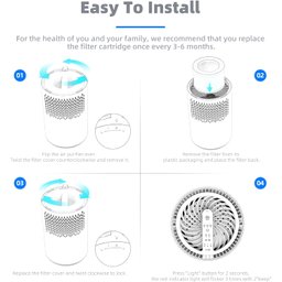 Aroeve Filtro de Ar de Substituição 4 em 1 H13 Hepa Kit C 2 - 8