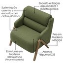 Ver imagem 4 de Poltrona Decorativa Madri Pes Madeira Linho Color Trend Tca 307 Moll
