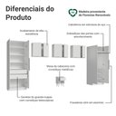 Ver imagem 4 de Quarto Infantil com 2 Guarda-Roupas Neo 3 Aéreos 1 Mesa de Cabeceira Branco Madesa