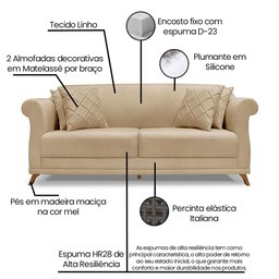Kit 2 Poltronas e Sofá Living 2 Lugares 1,80m Vênus Linho Dourado Pés Castanho - Pallazio - 6