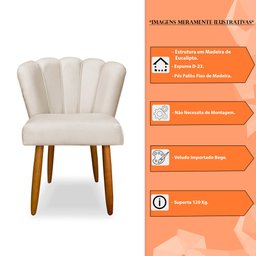 Kit 2 Cadeiras de Jantar Pétala Estofada Pés Palito Veludo Bege - Montanaris Decor - 5