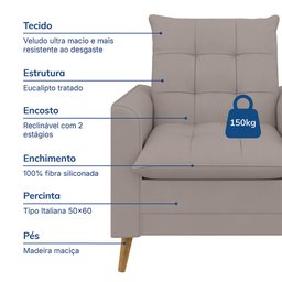 Poltrona Decorativa York C/ Puff em Veludojust Time - 8