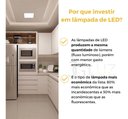 Ver imagem 6 de Kit 40 Painel de Embutir Led 18w Quadrado 3000k 4000k 6500k - Branco - Bco Quente 3000k - 110v/220v