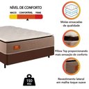 Ver imagem 5 de Cama Box Casal King Gazin Colchão com Molas Ensacadas 193x203x72cm Azera Branco/bege
