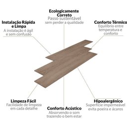 Kit 58m² Piso Vinílico em Régua 17,78cm x 2mm x 1,21m Sofisticato Ruffino - 4