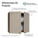 Ver imagem 4 de Armário Aéreo 70 cm 2 Portas Rustic/Crema Vik Madesa