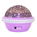 Ver imagem 1 de Luminária Projetor de Teto Estrelado e Lua ? Efeito Mágico para Quartos de Crianças e Adultos -