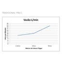 Ver imagem 3 de Ducha de Parede Tradicional 1956C Meber Metais