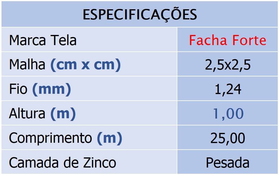 Tela Azul no telefone, Telefone no metro com tela azul. Tin…