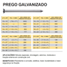 Prego Galvanizado 17x27 1kg com Cabeça Gerdau - 2