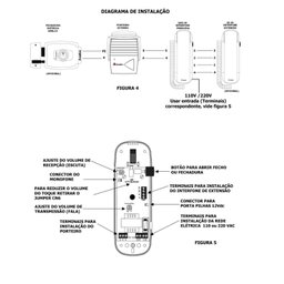 Porteiro Eletrônico Residencial Amelco Am-m10 - 4