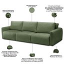 Ver imagem 3 de Sofá Retrátil Reclinável para Sala 5 Lugares 390cm Egeu F04 Linho Verde - Lyam Decor