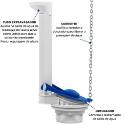 Kit Mecanismo Reparo Completo Universal Acionamento Lateral C/ Boia Caixa Acoplada Descarga | Astra - 5