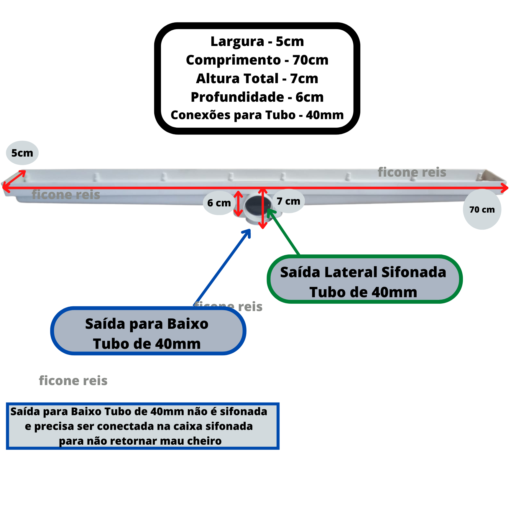 Ralo Linear Abre Fecha 5x70 Inox 304 Coletor Branco Sifonado Banheiro - 3