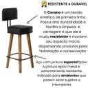 Ver imagem 7 de 2 Banquetas Estofadas em Couro Estilo Industrial Moderno