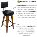 Ver imagem 5 de 2 Banquetas estofadas em couro Estilo Industrial moderno