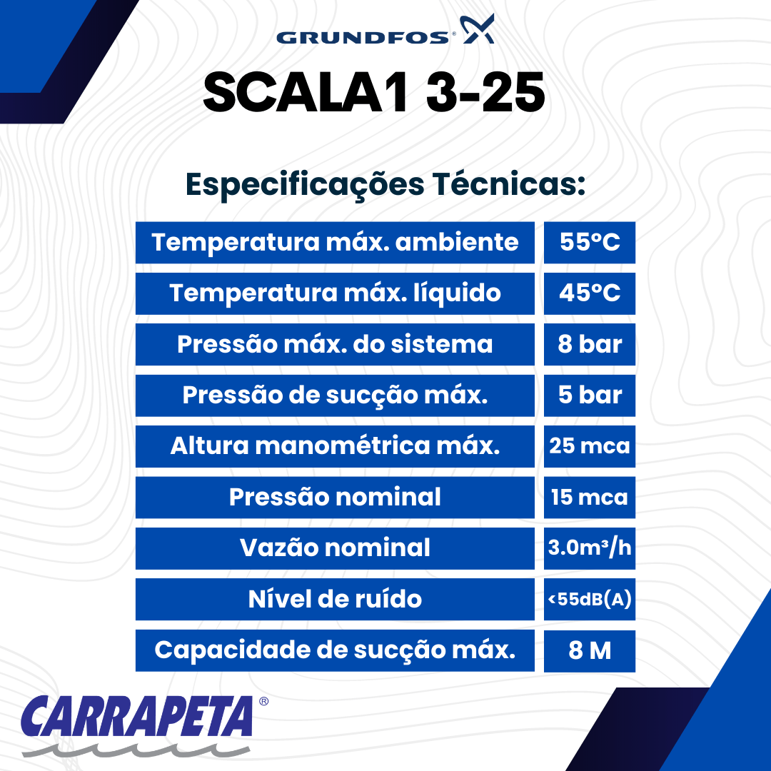 Pressurizador Scala1 5-25 115v Grundfos Scala1 5-25 | 115v - 6