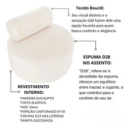 Poltrona Puff Decorativo Orgânica Boucle Recepção Sala de Estar Luxo Bege - 4