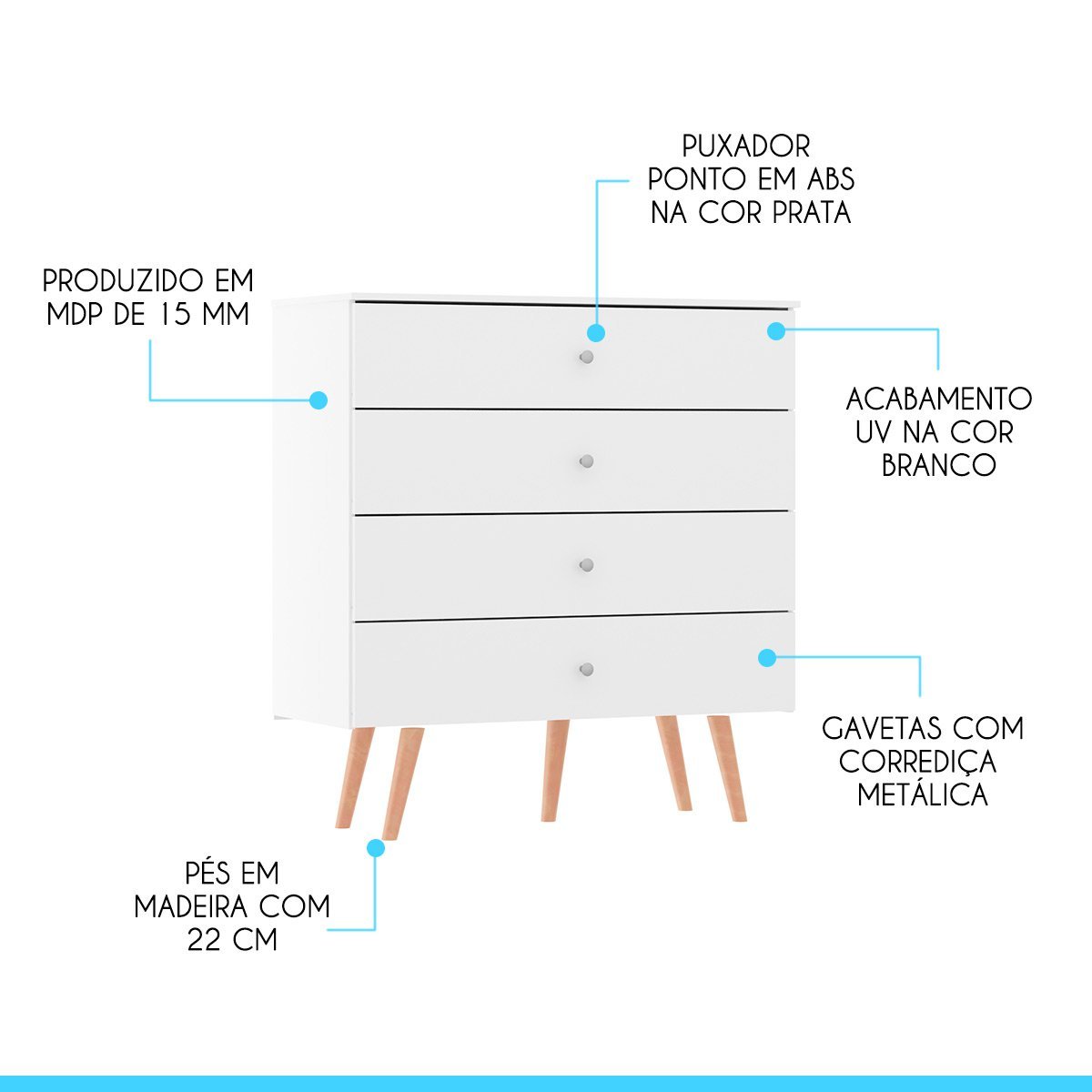 Quarto Solteiro Completo com Guarda Roupa Cômoda Mesa de Cabeceira MDP Branco MENU - 2