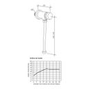 Ver imagem 3 de Válvula de Descarga para Mictório Biopress 1181-bio Fabrimar