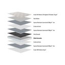 Ver imagem 4 de Colchão Casal Herval Molas Masterpocket Ensacadas Meditare Euro Pillow (138x188x29) -