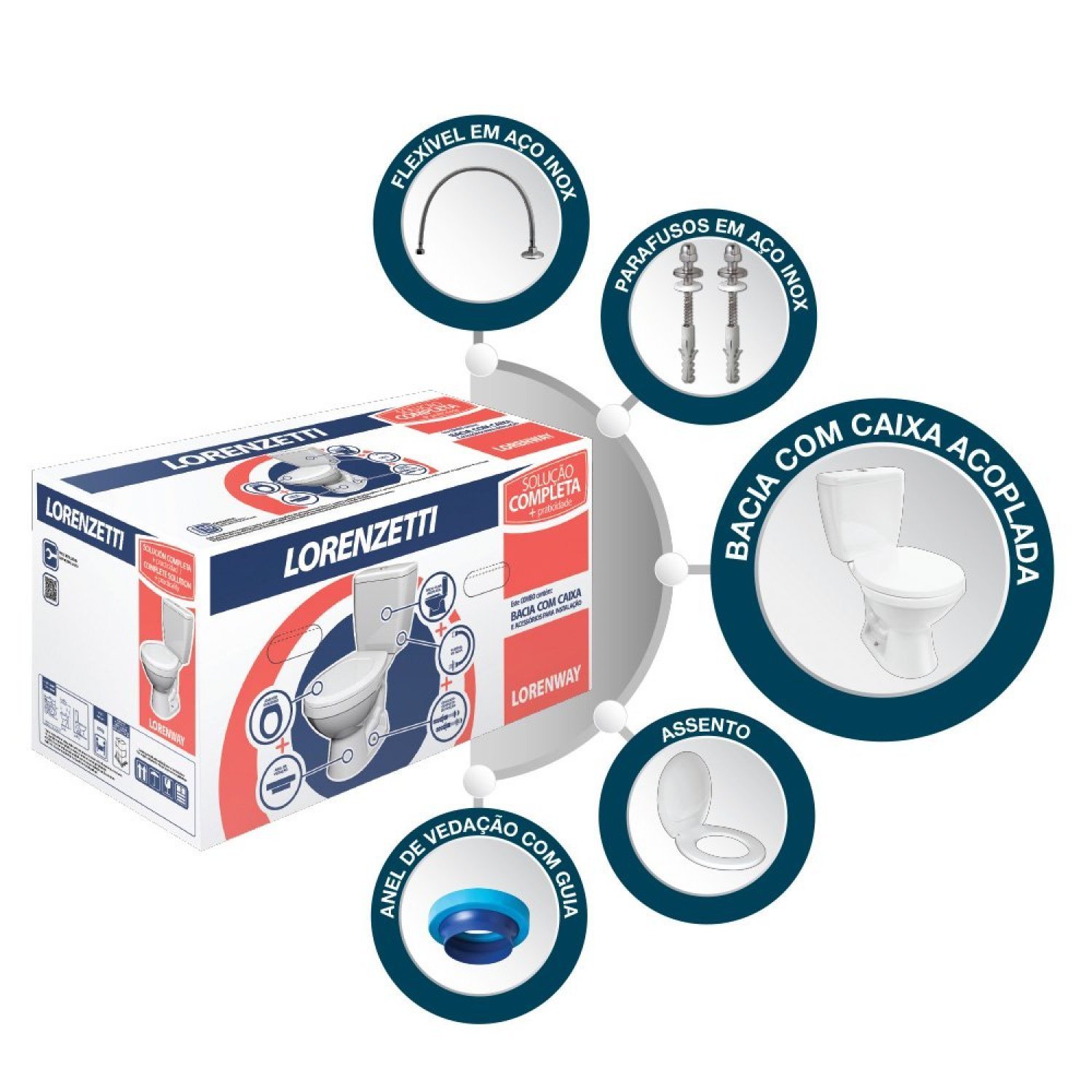 Kit Vaso Sanitário com Caixa Acoplada e Acessório Loren Way Lorenzetti  - 4