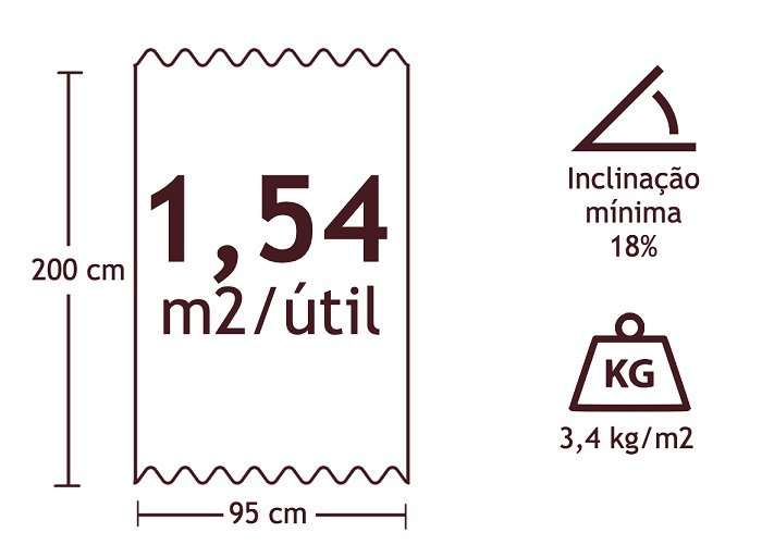 Telha Ecologica Classica Marrom 3mm 2,00x0,95m Onduline - 4