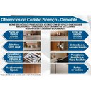 Ver imagem 3 de Paneleiro Cozinha Modulado Proença C/ 2 Portas C/ Vidro 2gavs 70cm Nogueira/carbono Prime Tx Demó