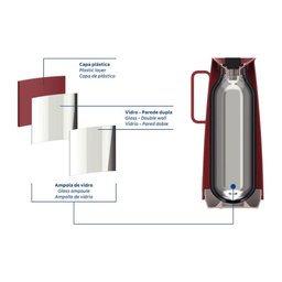 Bule Térmico Tramontina 1l Garrafa Térmica Vermelha Café Chá Água Exata Ampola de Vidro - 6