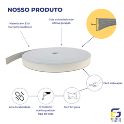 Moldura Painel Ripado Eva Adesivo Urânio 5cmx5mm 10 Metros - Cinza - 3