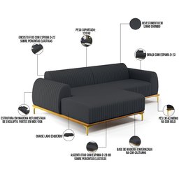 Sofá 4 Lugares com Chaise Esquerdo Sala de Estar Molino 265cm D02 Linho Chumbo C-465 - Lyam Decor - 3