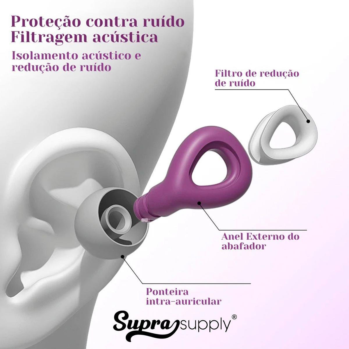 Protetor Auricular Tampão Lavável com Cancelamento de Ruídos - 3