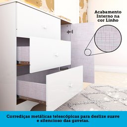 Cômoda Infantil 1 Porta e 3 Gavetas 100% MDF Cocada - 10