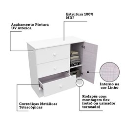 Cômoda Infantil 1 Porta e 3 Gavetas 100% MDF Cocada - 4