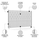 Ver imagem 3 de Cabeceira Cama Box Solteirão 98cm Florenza P02 Linho Cinza Claro - Mpozenato