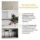 Ver imagem 5 de Kit 4 Spot Sobrepor Redondo Direcionável + Lâmpada Led Mr16 - Branco - Bco Quente 3000k