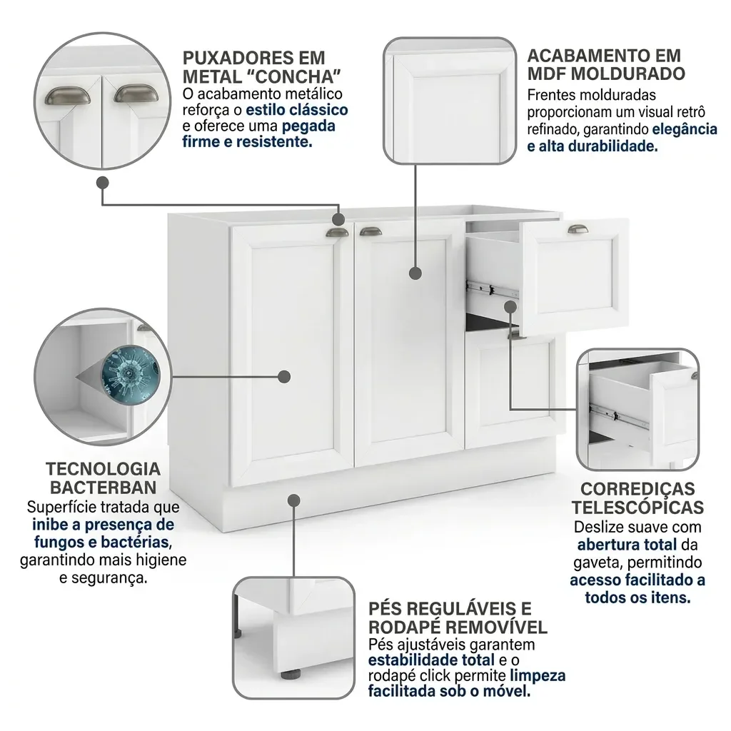 Ver imagem 6 de Balcão de Cozinha para Pia 2 Portas 2 Gavetas 120cm sem Tampo Unna Yescasa Branco