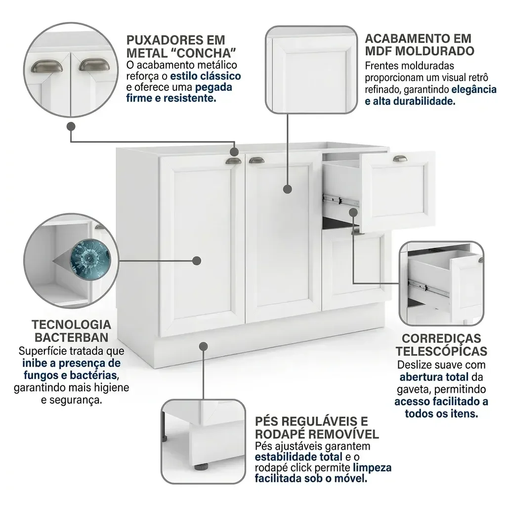 Ver imagem 6 de Balcão de Cozinha para Pia 2 Portas 2 Gavetas 120cm sem Tampo Unna Yescasa Branco