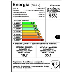 Ducha Futura Multi Lorenzetti 220v - 4