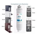 Ver imagem 3 de Refil de Água Fpa14 Compativel Apar. Electrolux Pa21g, Pa26g