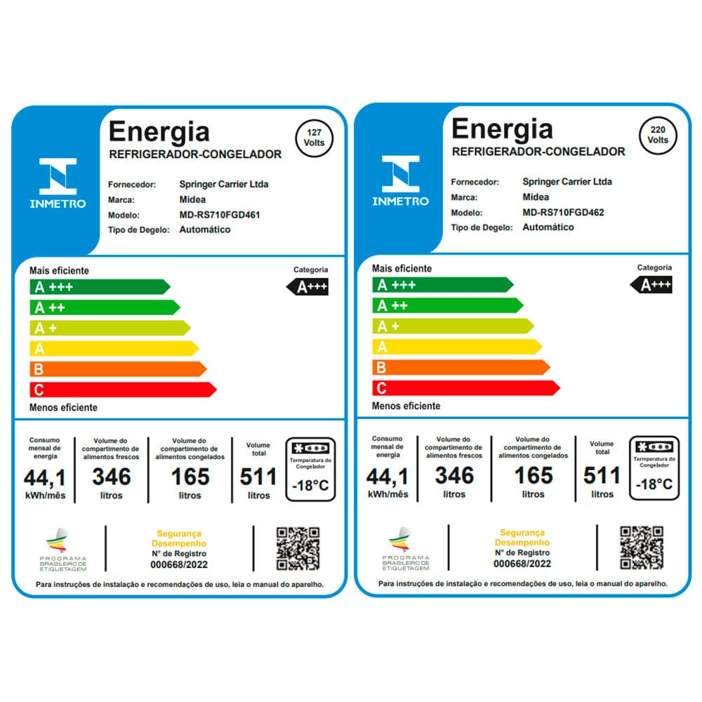 Geladeira Side By Side 511l Inverter Cor Inox Conectada Midea Md-rs710fgd462 -220v - 12