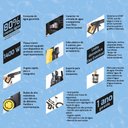 Ver imagem 4 de Lavadora de Alta Pressão 1400 W para Uso Eventual com Mangueira Alta Pressão 3 M Jato Reg