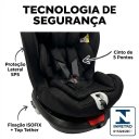 Ver imagem 4 de Cadeira Auto Bebê 0 a 36kg Isofix Rotação 360 Graus Preta Cadeirinha Carro Giratória Grupos 0 1 2 3