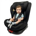 Ver imagem 1 de Cadeira Auto Bebê 0 a 36kg Isofix Rotação 360 Graus Preta Cadeirinha Carro Giratória Grupos 0 1 2 3