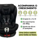 Ver imagem 2 de Cadeira Auto Bebê 0 a 36kg Isofix Rotação 360 Graus Preta Cadeirinha Carro Giratória Grupos 0 1 2 3